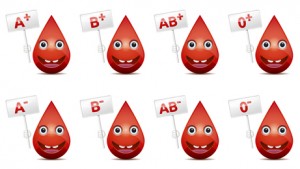 Blood Types