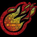 Inflammation