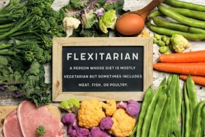 flexitarian diet to lose weight